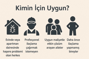 hasere-market-hazır-ilaçlama-setleri-ile kolay-çözümler üretin